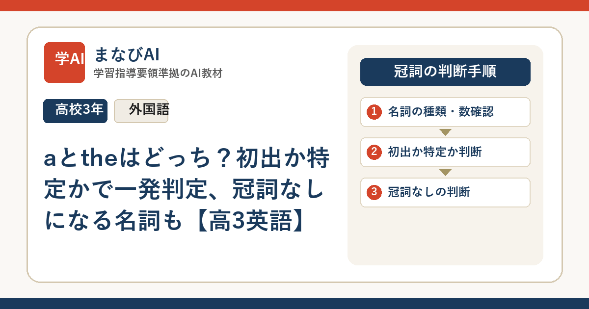 aとtheはどっち？初出か特定かで一発判定、冠詞なしになる名詞も【高3英語】 | まなびAI