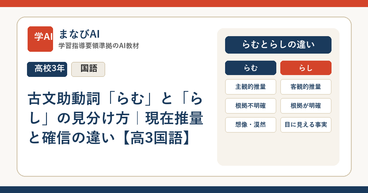 古文助動詞「らむ」と「らし」の見分け方｜現在推量と確信の違い【高3国語】 | まなびAI