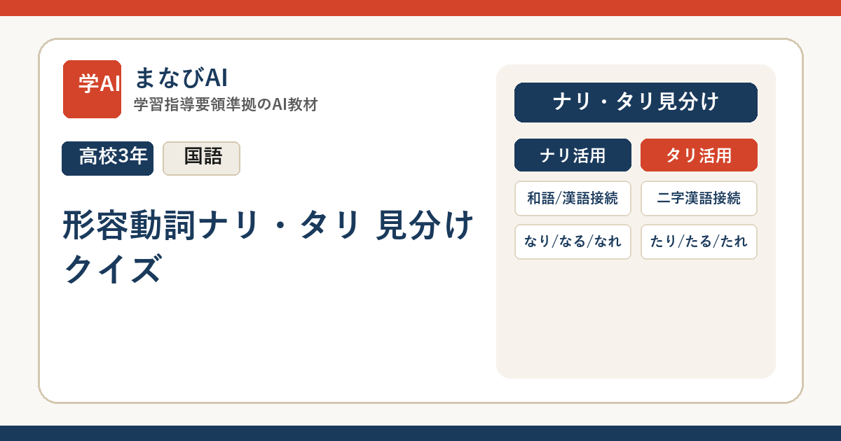 【高3古文】形容動詞ナリ・タリ 見分けクイズ | まなびAI