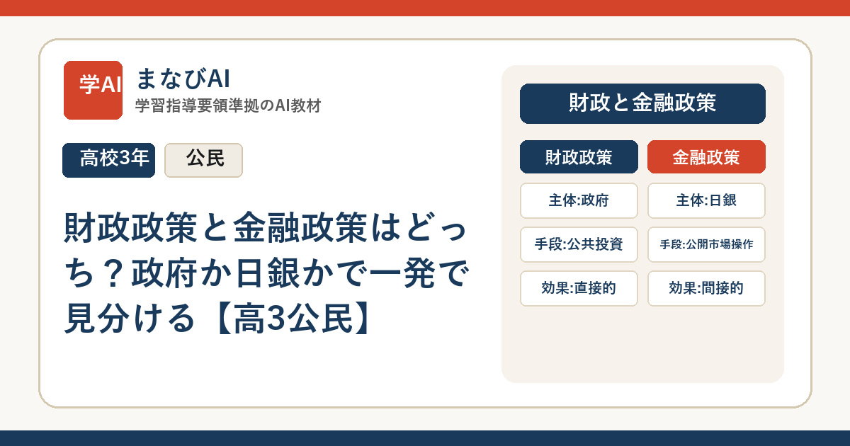 財政政策と金融政策はどっち？政府か日銀かで一発で見分ける【高3公民】 | まなびAI