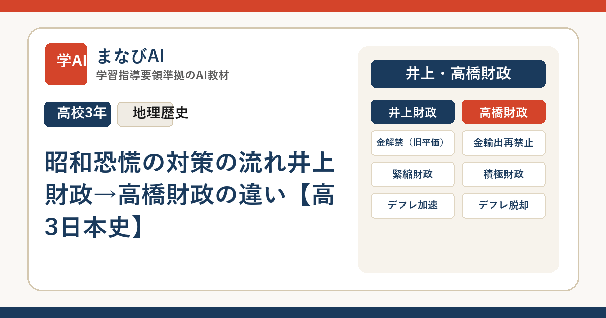 昭和恐慌の対策の流れ井上財政→高橋財政の違い【高3日本史】 | まなびAI