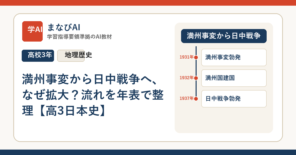 満州事変から日中戦争へ、なぜ拡大？流れを年表で整理【高3日本史】 | まなびAI