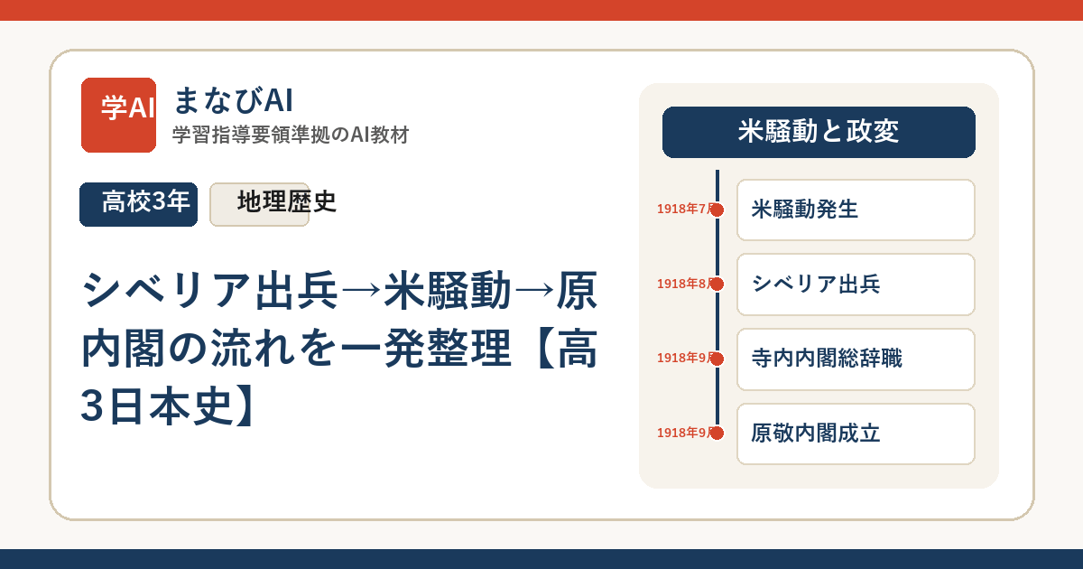 シベリア出兵→米騒動→原内閣の流れを一発整理【高3日本史】 | まなびAI