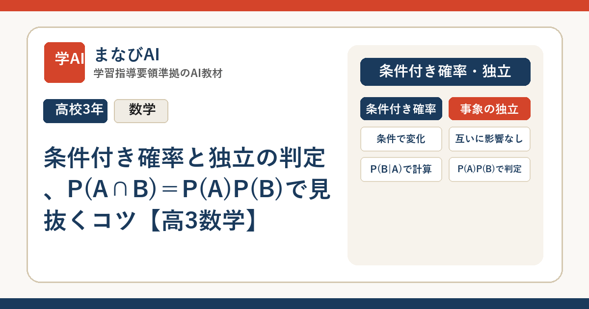 条件付き確率と独立の判定、P(A∩B)＝P(A)P(B)で見抜くコツ【高3数学】 | まなびAI