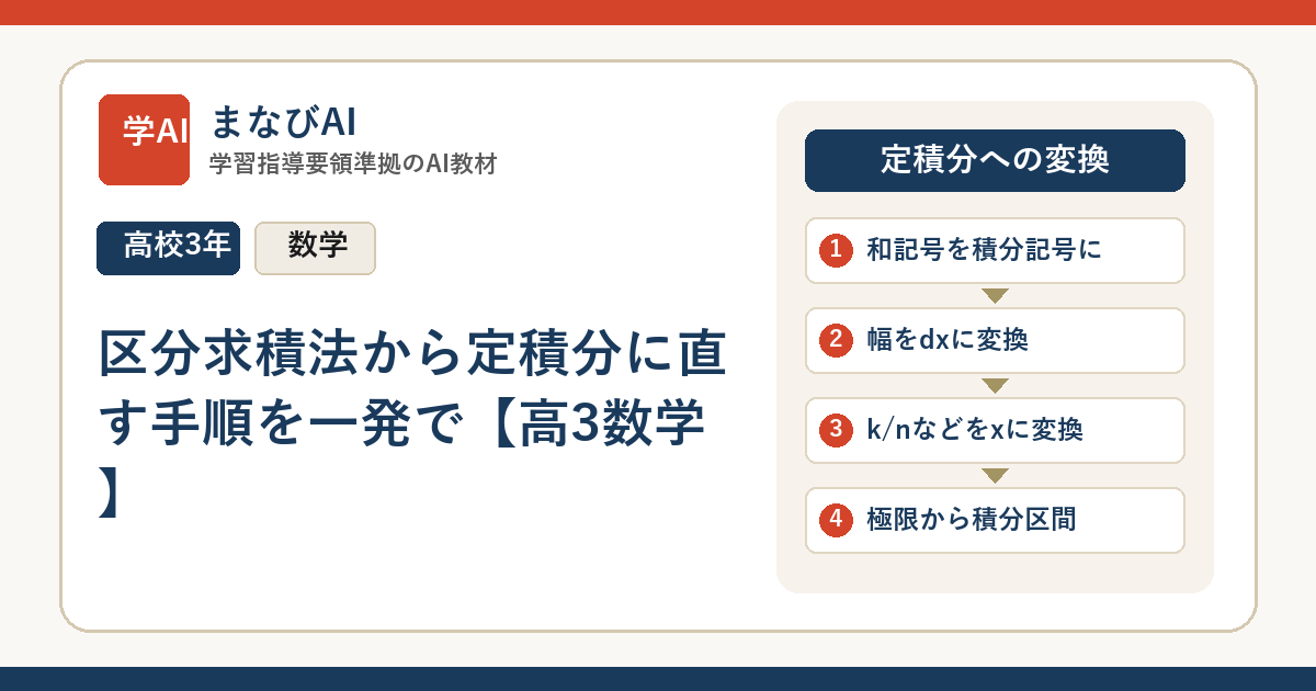 区分求積法から定積分に直す手順を一発で【高3数学】 | まなびAI