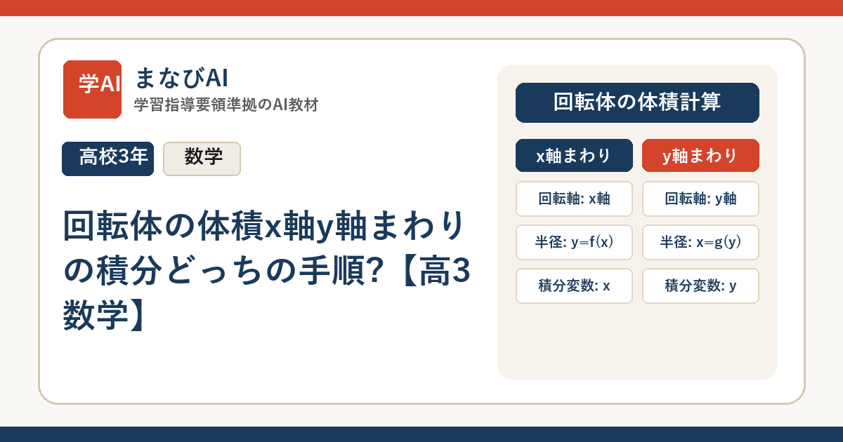 回転体の体積x軸y軸まわりの積分どっちの手順?【高3数学】 | まなびAI