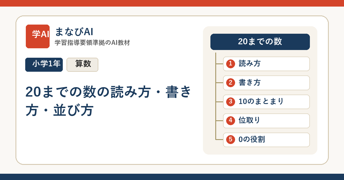 【小1算数】20までの数の読み方・書き方・並び方 | まなびAI