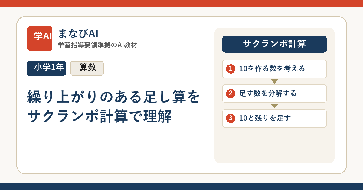 【小1算数】繰り上がりのある足し算をサクランボ計算で理解 | まなびAI