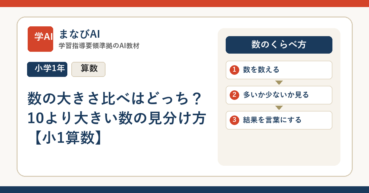 数の大きさ比べはどっち？10より大きい数の見分け方【小1算数】 | まなびAI