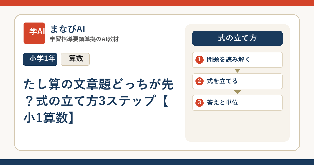 たし算の文章題どっちが先？式の立て方3ステップ【小1算数】 | まなびAI