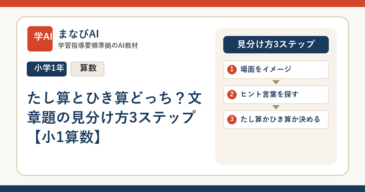 たし算とひき算どっち？文章題の見分け方3ステップ【小1算数】 | まなびAI