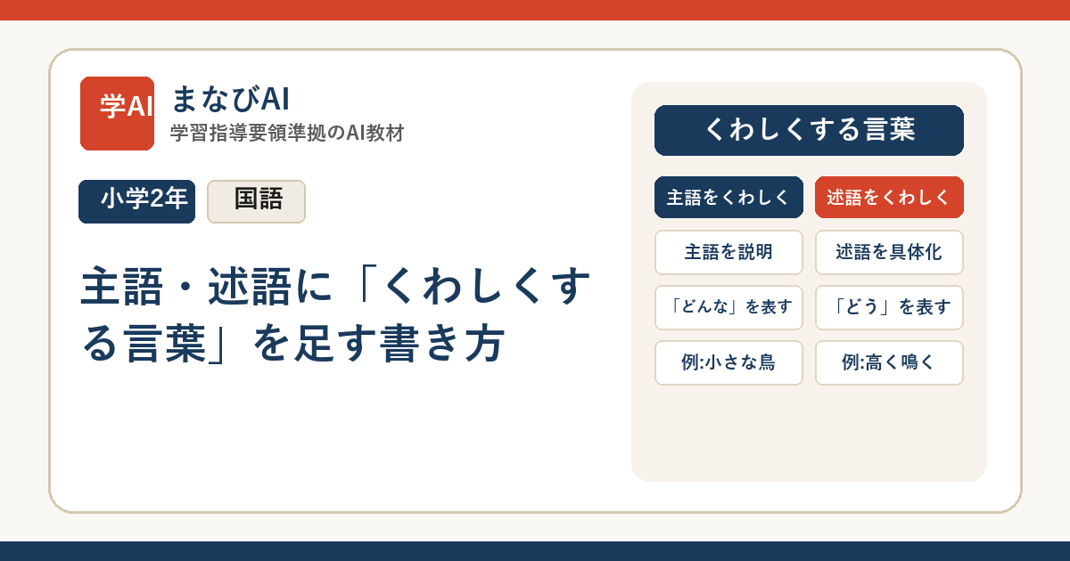 【小2国語】主語・述語に「くわしくする言葉」を足す書き方 | まなびAI