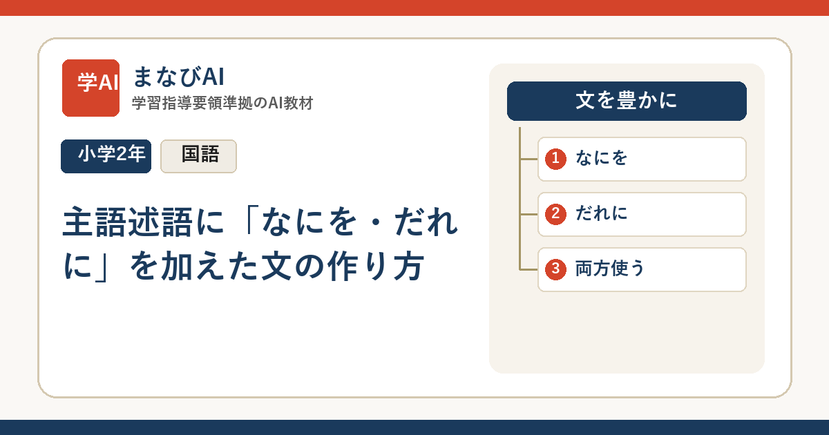 【小2国語】主語述語に「なにを・だれに」を加えた文の作り方 | まなびAI