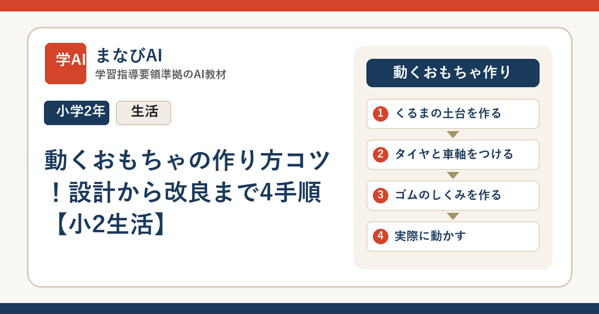 動くおもちゃの作り方コツ！設計から改良まで4手順【小2生活】 | まなびAI