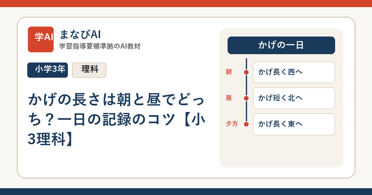 かげの長さは朝と昼でどっち？一日の記録のコツ【小3理科】 | まなびAI