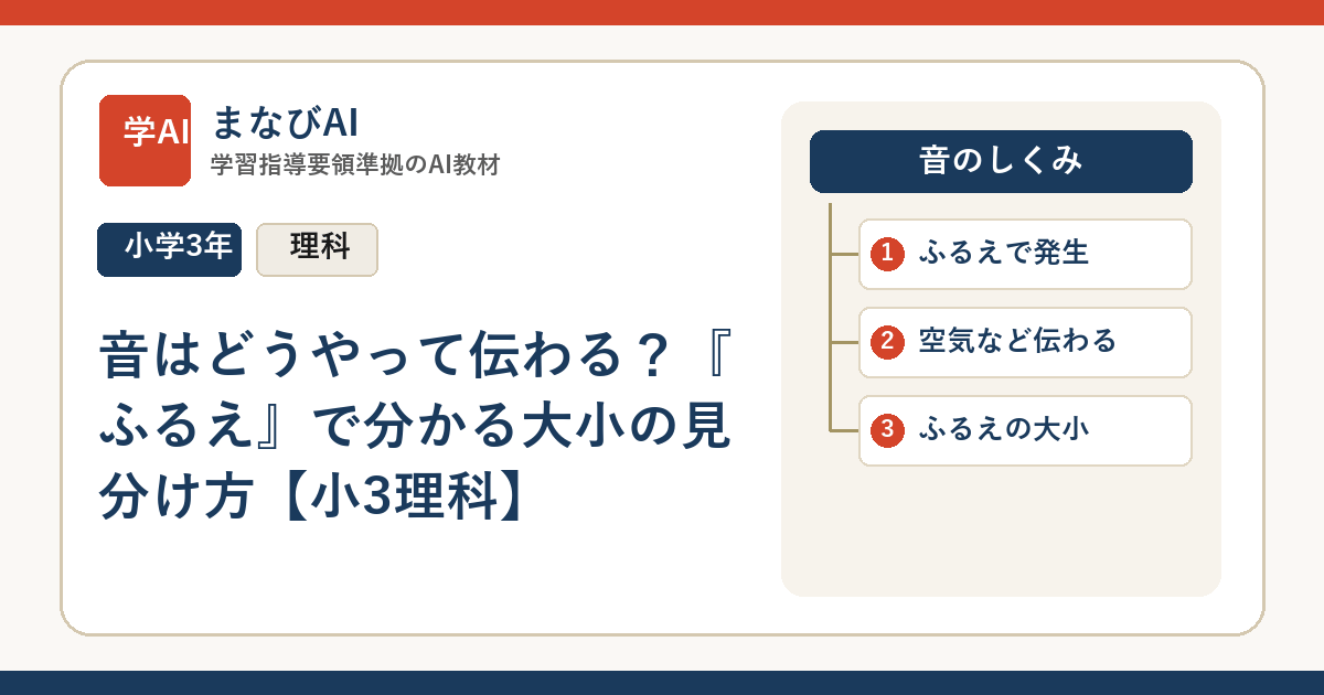 音はどうやって伝わる？『ふるえ』で分かる大小の見分け方【小3理科】 | まなびAI