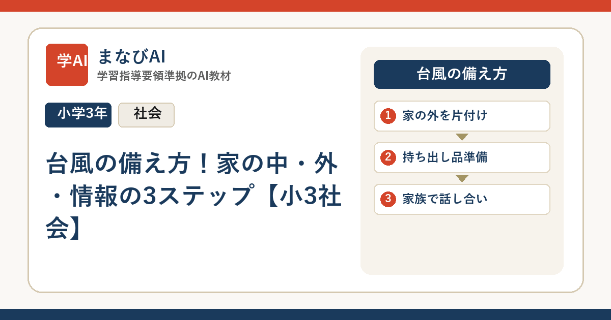 台風の備え方！家の中・外・情報の3ステップ【小3社会】 | まなびAI