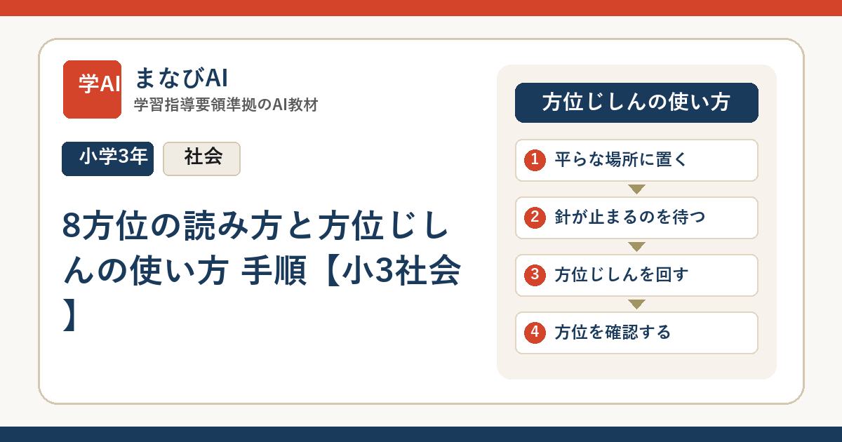 8方位の読み方と方位じしんの使い方 手順【小3社会】 | まなびAI