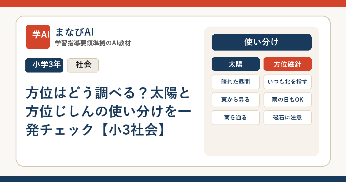 方位はどう調べる？太陽と方位じしんの使い分けを一発チェック【小3社会】 | まなびAI