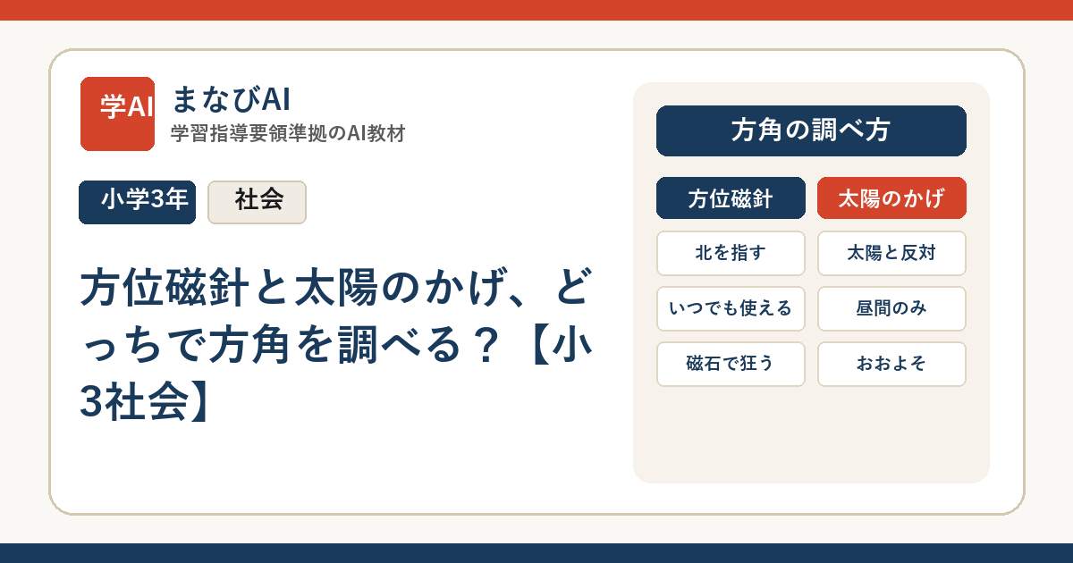 方位磁針と太陽のかげ、どっちで方角を調べる？【小3社会】 | まなびAI