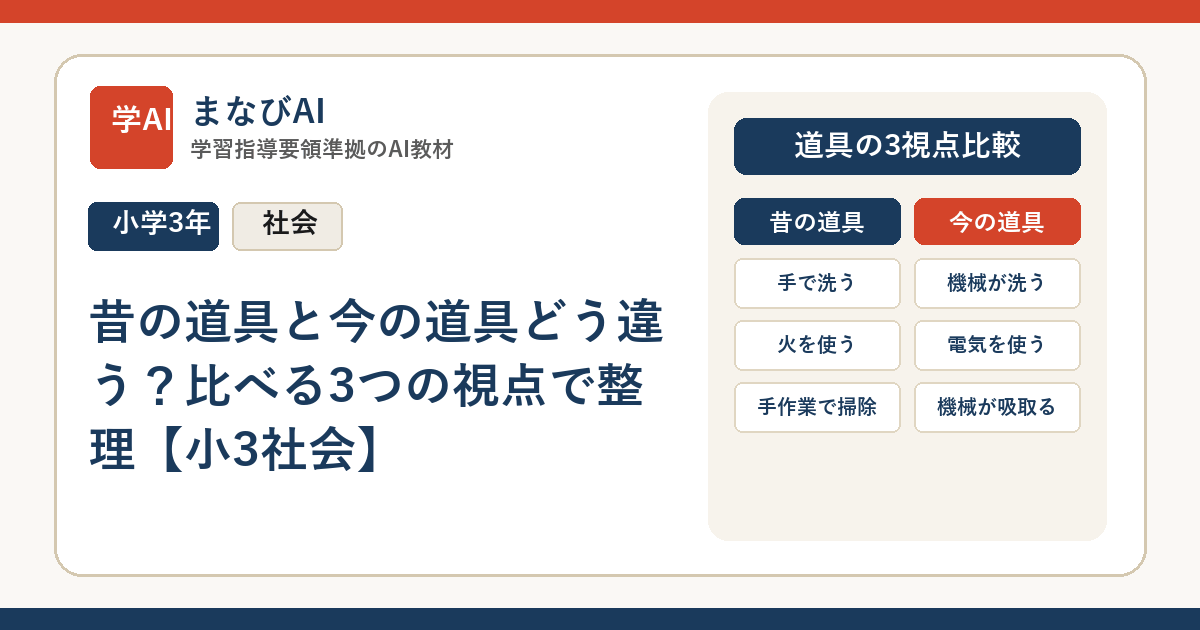昔の道具と今の道具どう違う？比べる3つの視点で整理【小3社会】 | まなびAI