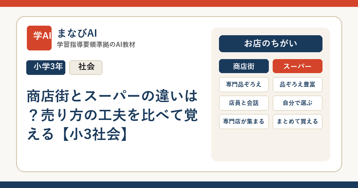 商店街とスーパーの違いは？売り方の工夫を比べて覚える【小3社会】 | まなびAI