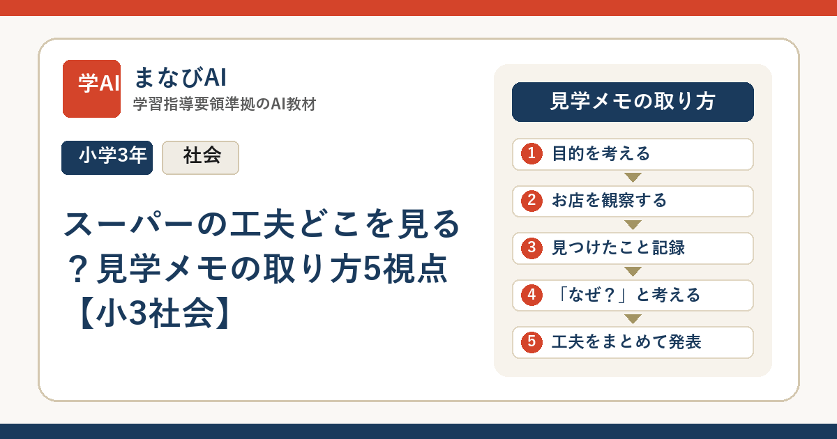 スーパーの工夫どこを見る？見学メモの取り方5視点【小3社会】 | まなびAI