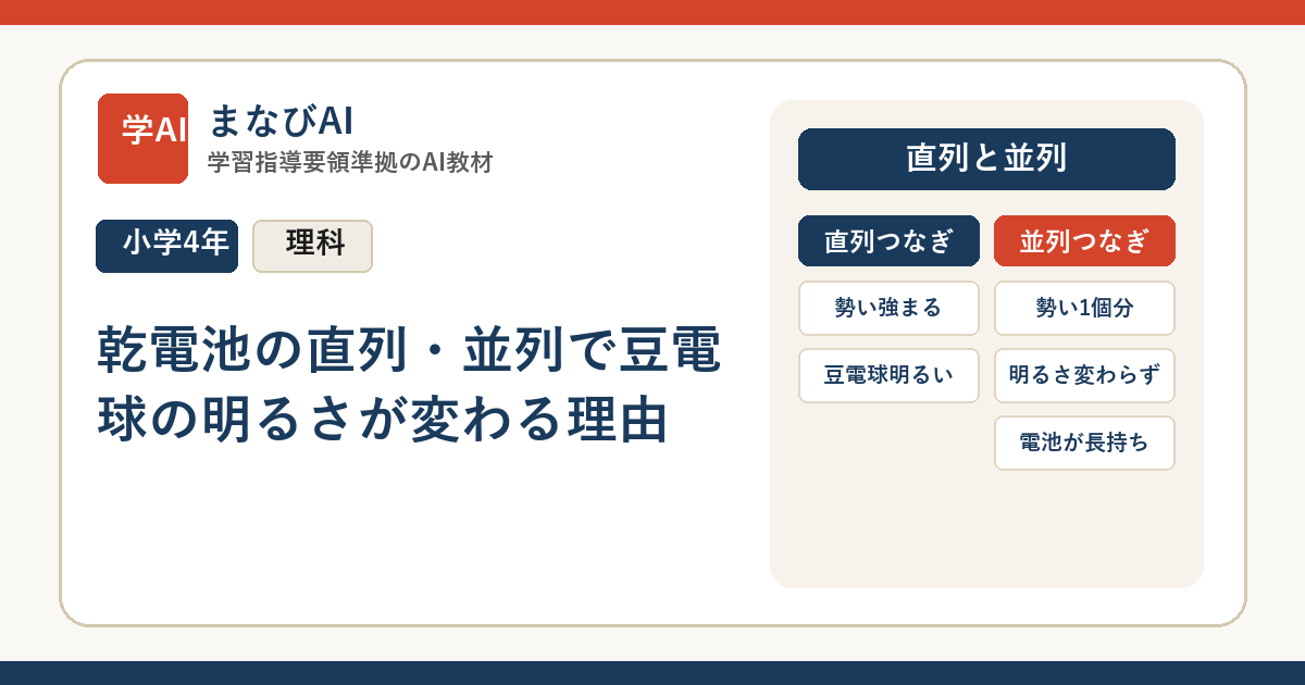 【小4理科】乾電池の直列・並列で豆電球の明るさが変わる理由 | まなびAI