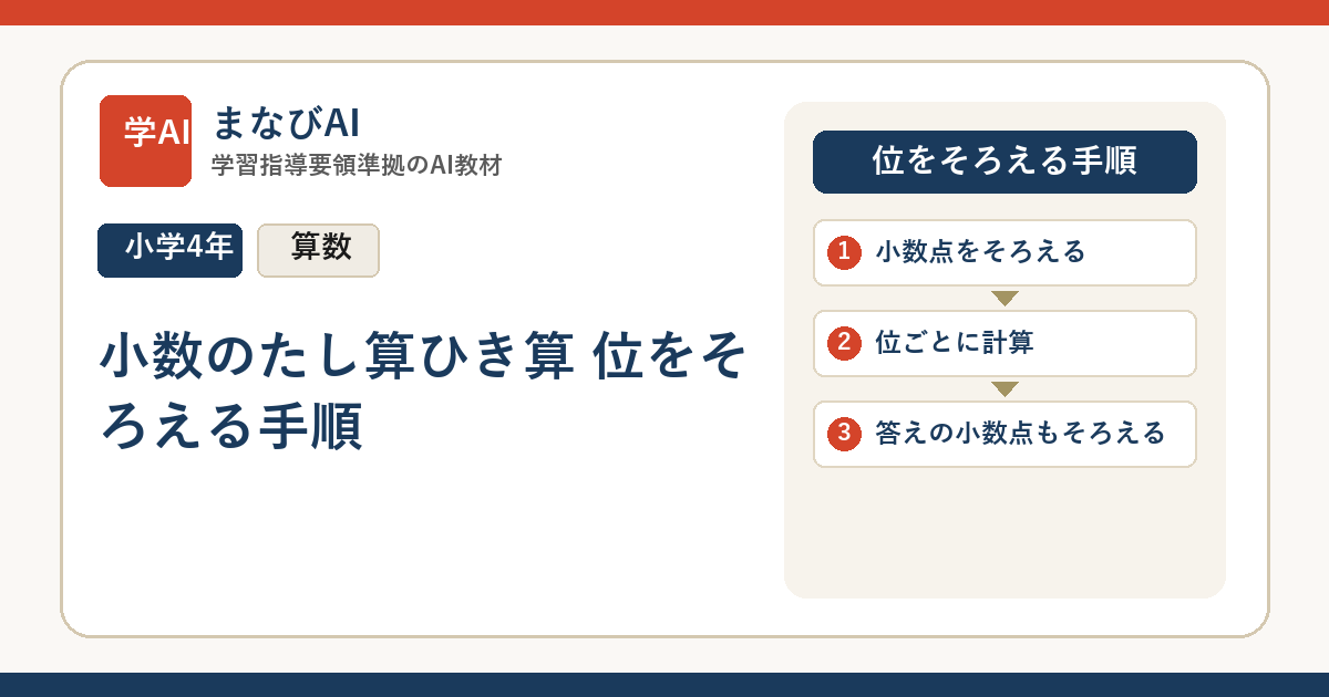 【小4算数】小数のたし算ひき算 位をそろえる手順 | まなびAI