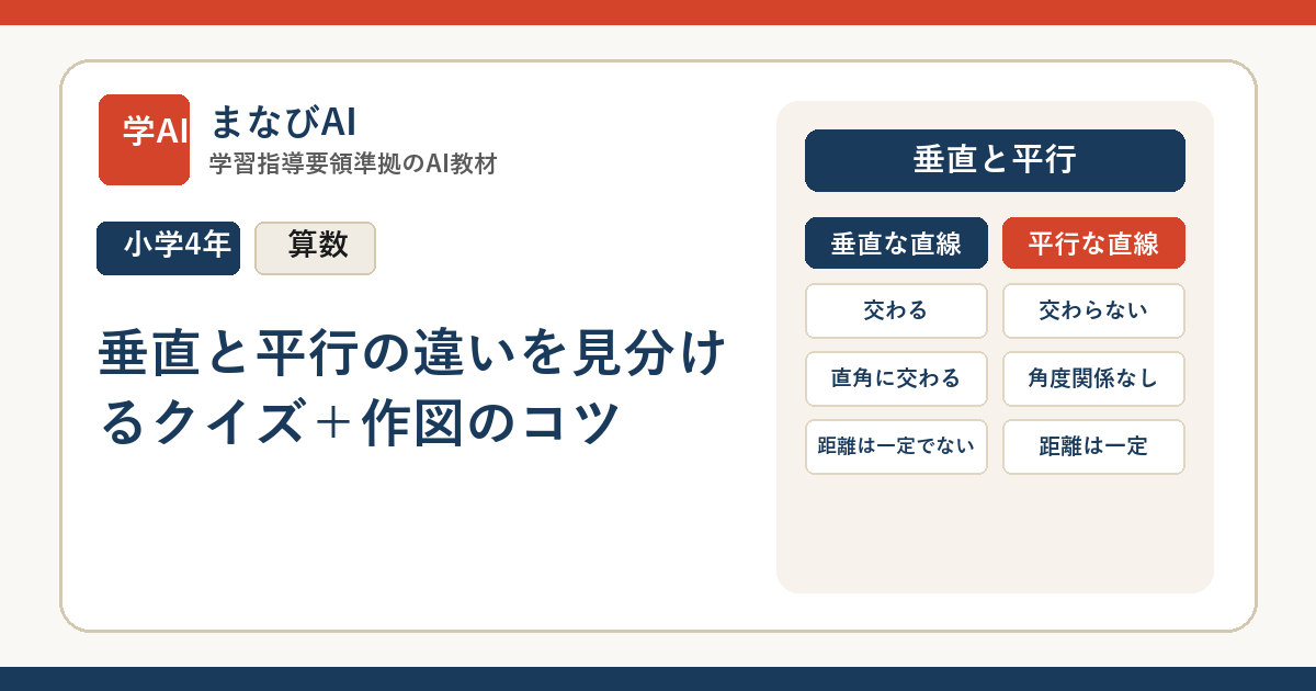 【小4算数】垂直と平行の違いを見分けるクイズ＋作図のコツ | まなびAI