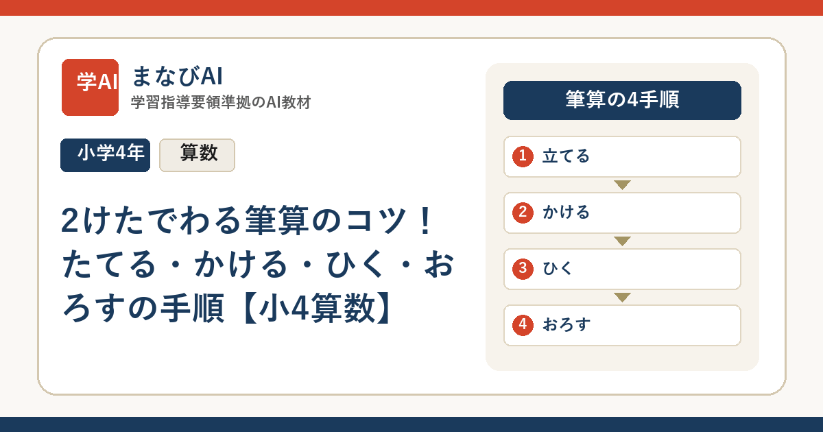 2けたでわる筆算のコツ！たてる・かける・ひく・おろすの手順【小4算数】 | まなびAI