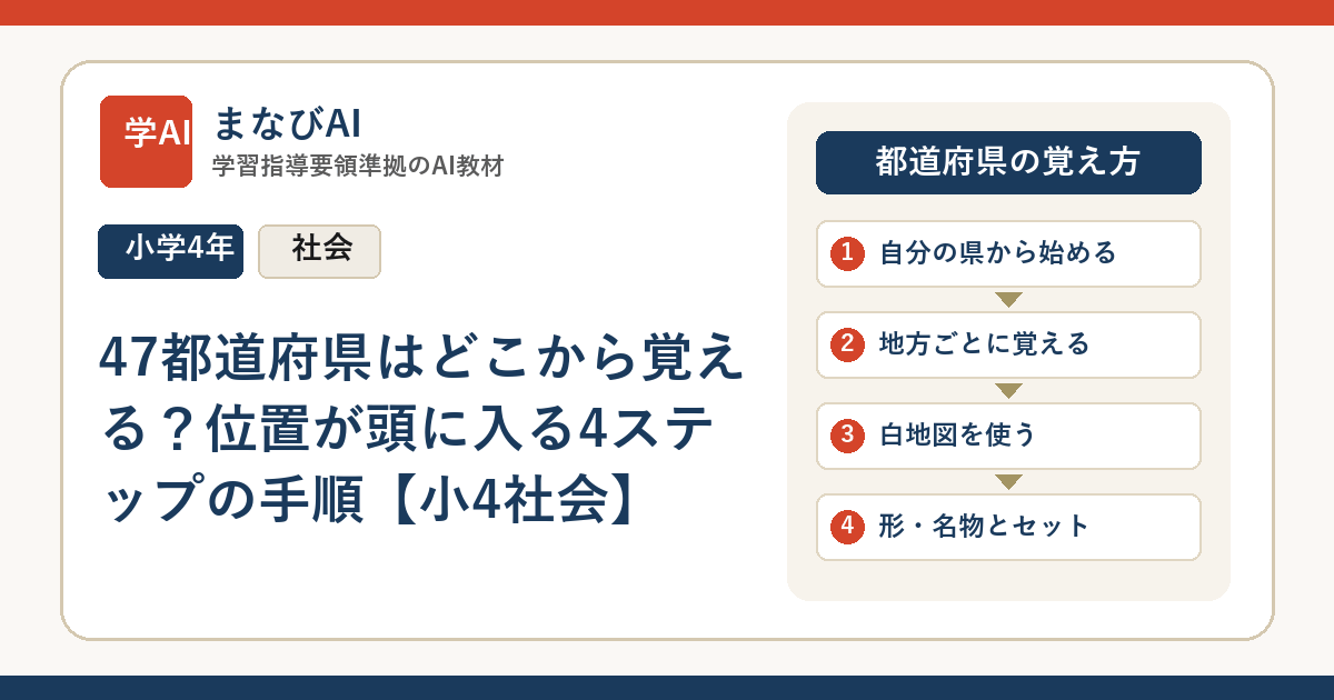 47都道府県はどこから覚える？位置が頭に入る4ステップの手順【小4社会】 | まなびAI