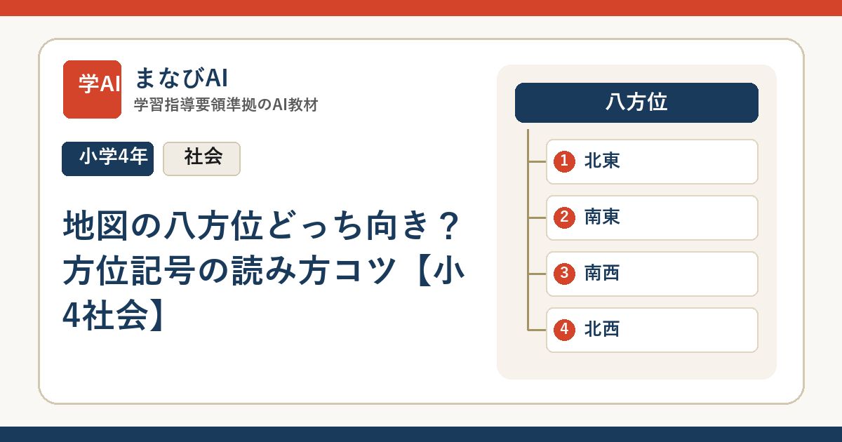地図の八方位どっち向き？方位記号の読み方コツ【小4社会】 | まなびAI