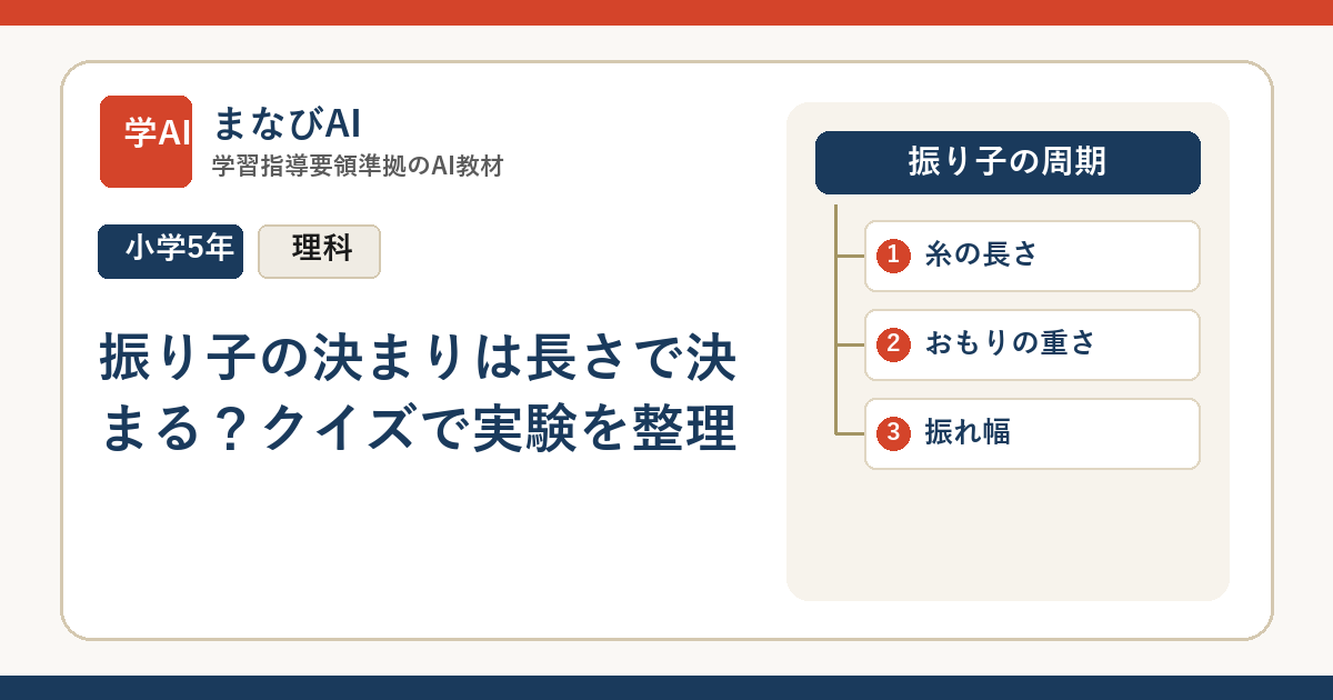 【小5理科】振り子の決まりは長さで決まる？クイズで実験を整理 | まなびAI