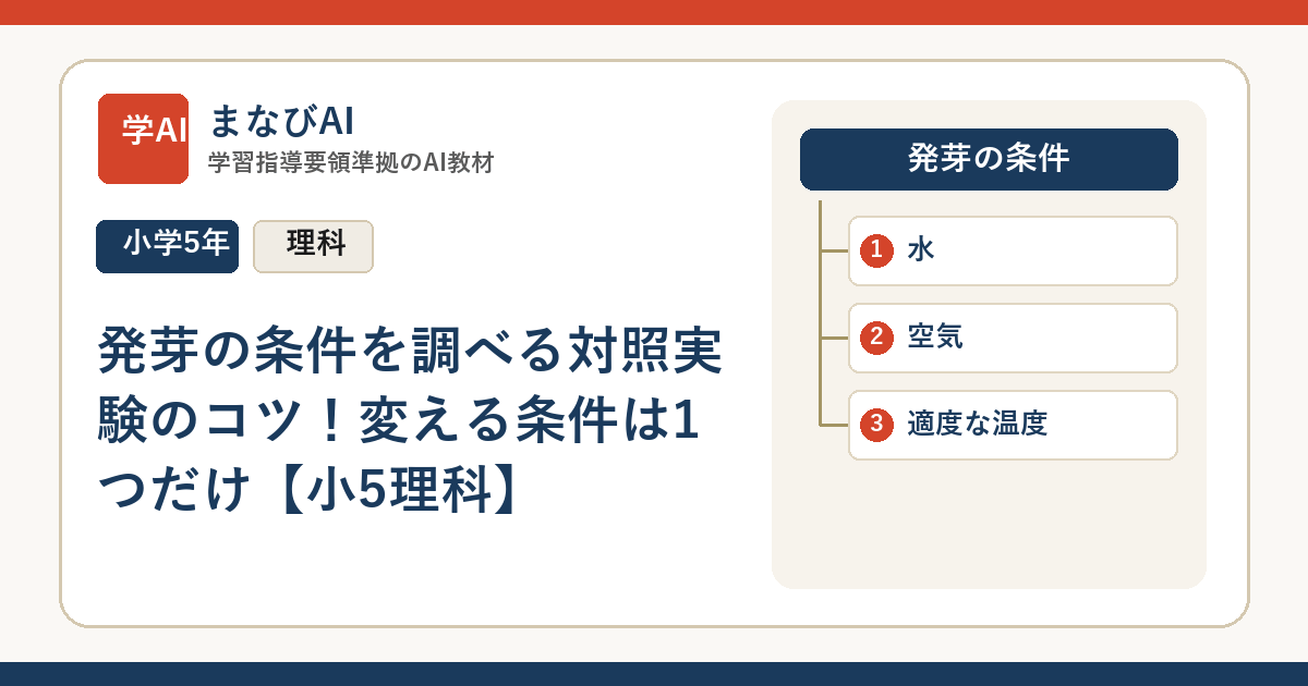 発芽の条件を調べる対照実験のコツ！変える条件は1つだけ【小5理科】 | まなびAI