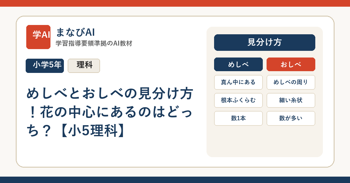 めしべとおしべの見分け方！花の中心にあるのはどっち？【小5理科】 | まなびAI