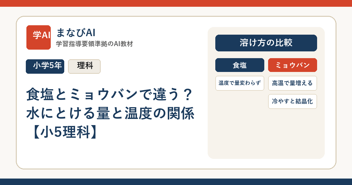 食塩とミョウバンで違う？水にとける量と温度の関係【小5理科】 | まなびAI