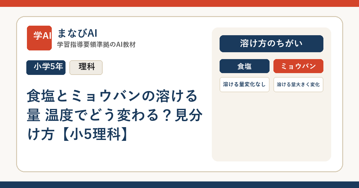 食塩とミョウバンの溶ける量 温度でどう変わる？見分け方【小5理科】 | まなびAI
