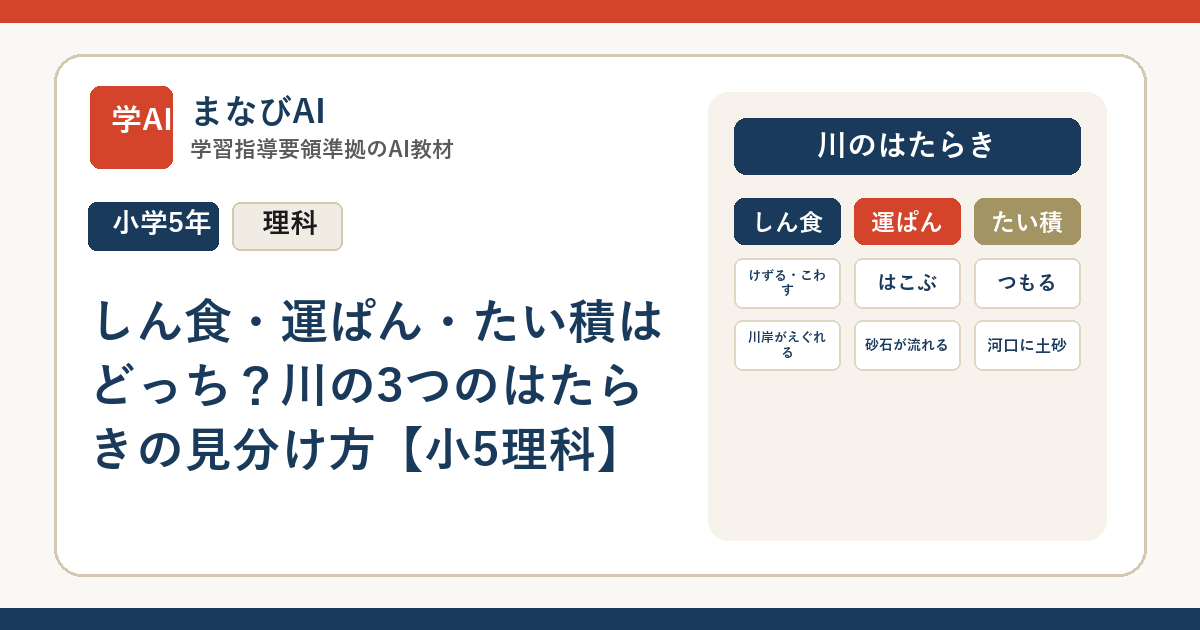 しん食・運ぱん・たい積はどっち？川の3つのはたらきの見分け方【小5理科】 | まなびAI