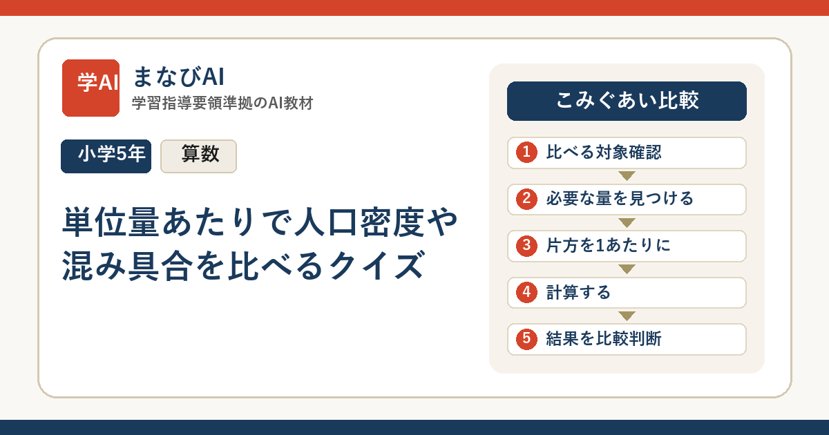 【小5算数】単位量あたりで人口密度や混み具合を比べるクイズ | まなびAI