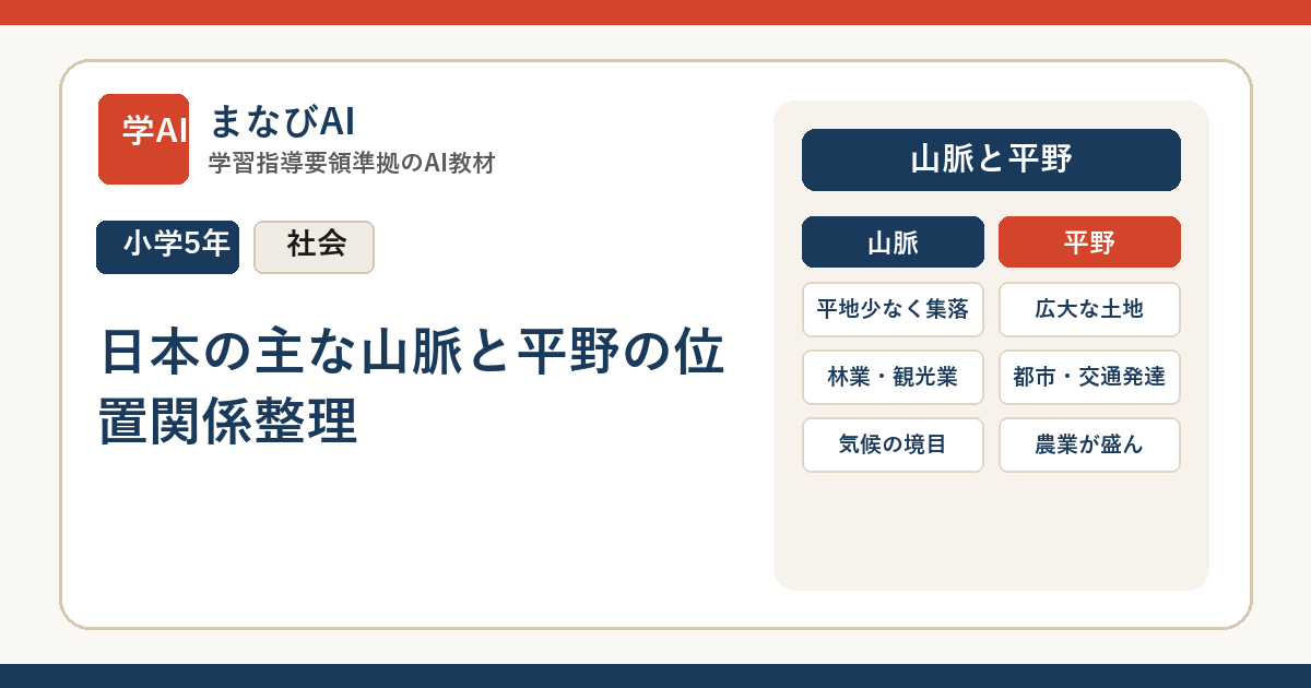 【小5社会】日本の主な山脈と平野の位置関係整理 | まなびAI