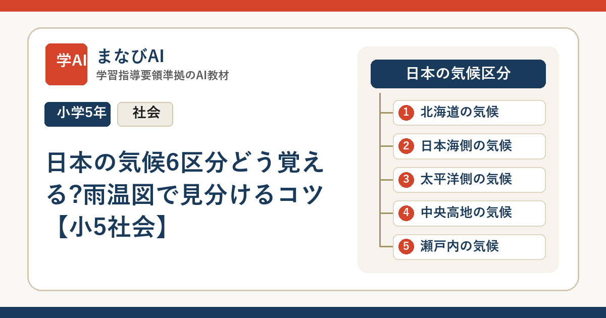 日本の気候6区分どう覚える?雨温図で見分けるコツ【小5社会】 | まなびAI
