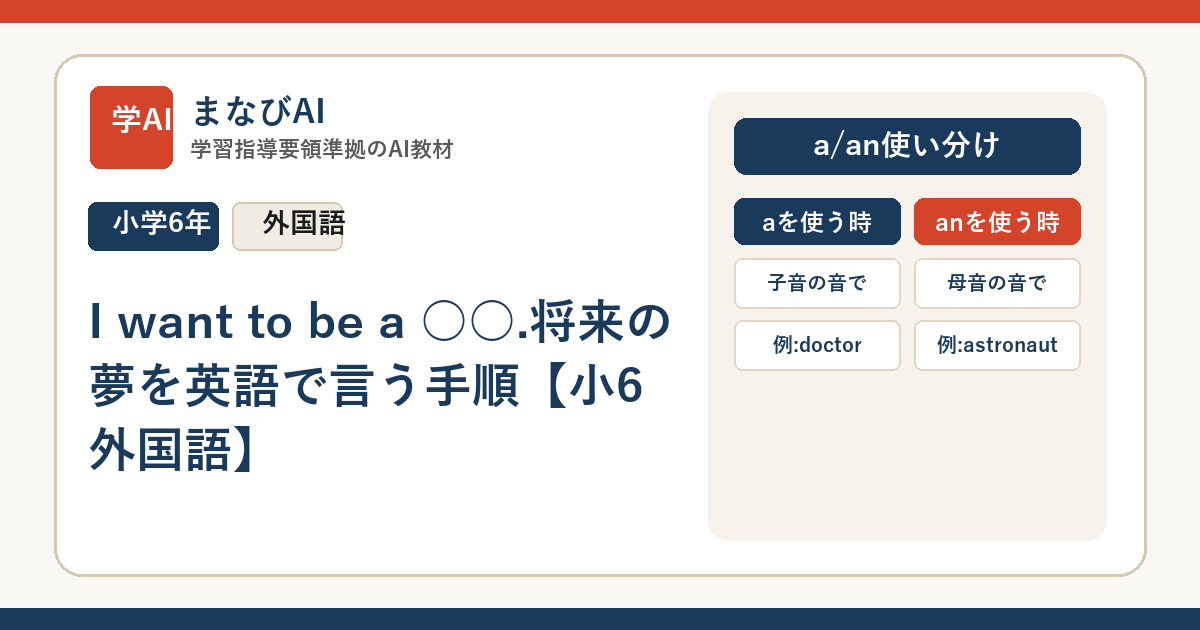 I want to be a ○○.将来の夢を英語で言う手順【小6外国語】 | まなびAI