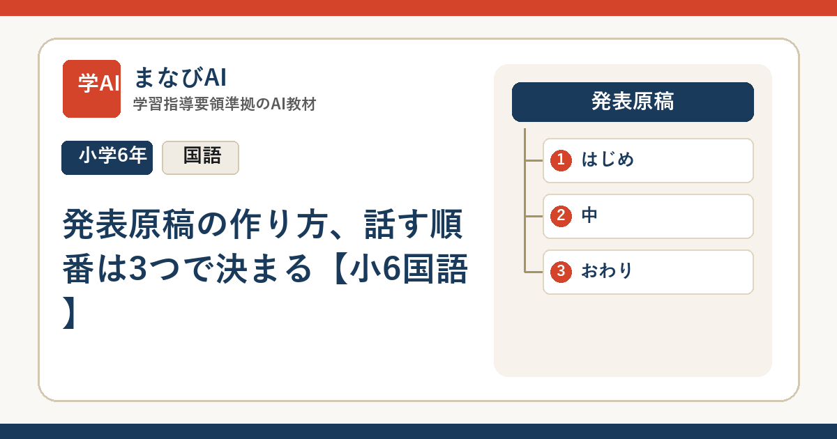 発表原稿の作り方、話す順番は3つで決まる【小6国語】 | まなびAI