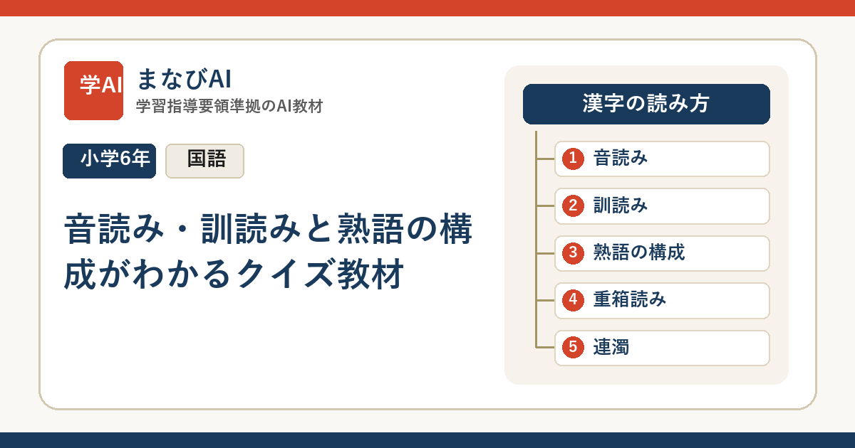 【小6国語】音読み・訓読みと熟語の構成がわかるクイズ教材 | まなびAI