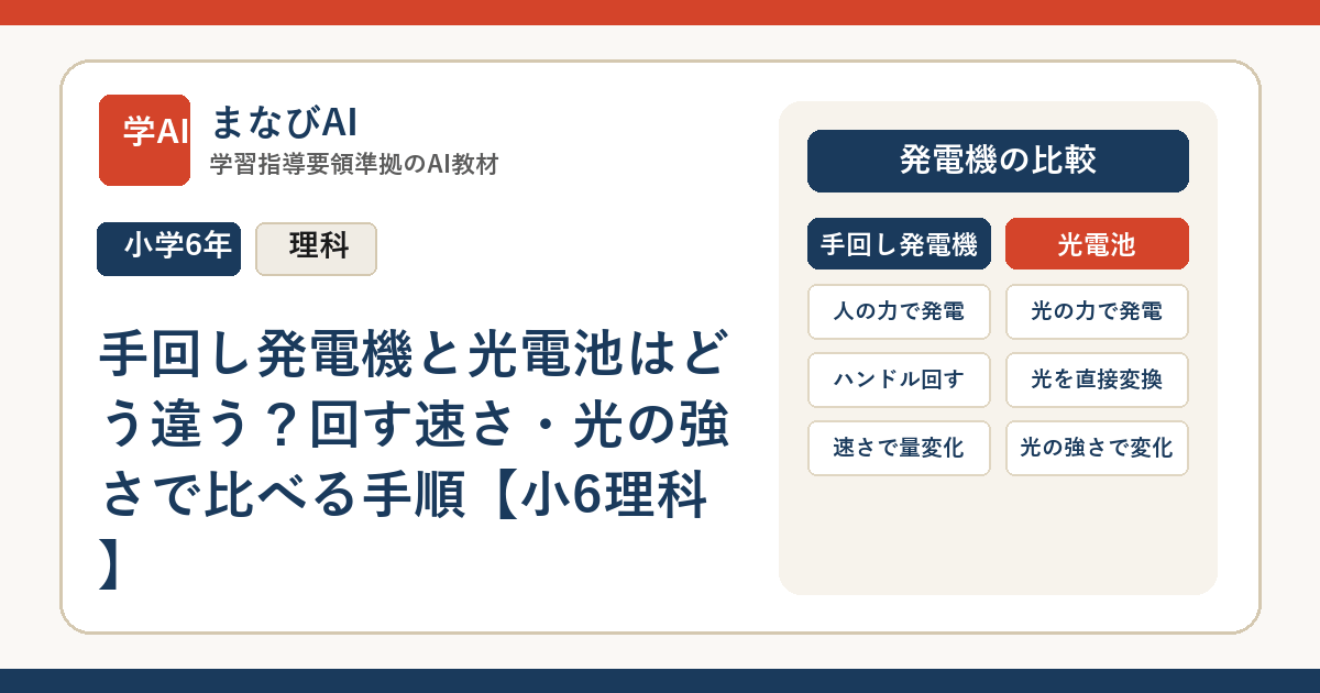 手回し発電機と光電池はどう違う？回す速さ・光の強さで比べる手順【小6理科】 | まなびAI