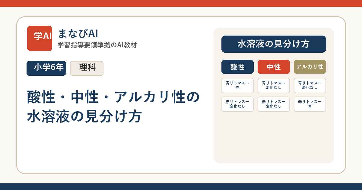 【小6理科】酸性・中性・アルカリ性の水溶液の見分け方 | まなびAI