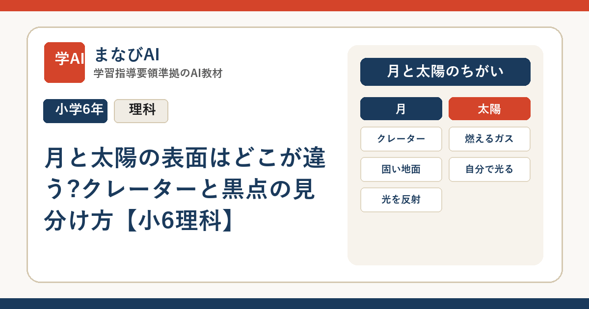 月と太陽の表面はどこが違う?クレーターと黒点の見分け方【小6理科】 | まなびAI