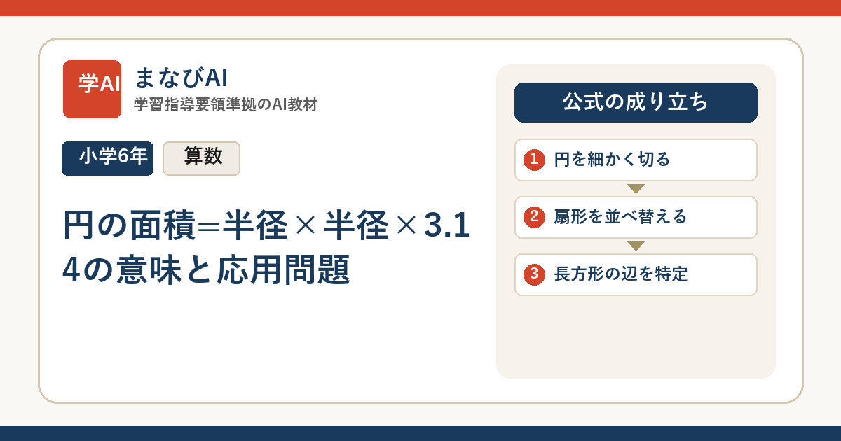 【小6算数】円の面積=半径×半径×3.14の意味と応用問題 | まなびAI