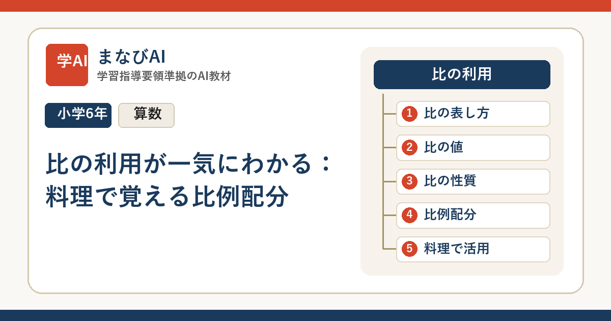 【小6算数】比の利用が一気にわかる：料理で覚える比例配分 | まなびAI